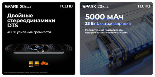 Мобильные приложения - TECNO объявляет старт продаж TECNO SPARK 20 Pro+